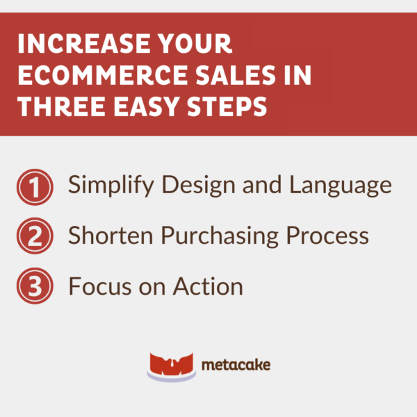 Graphic: INCREASE YOUR ECOMMERCE SALES BY 15% INSTANTLY