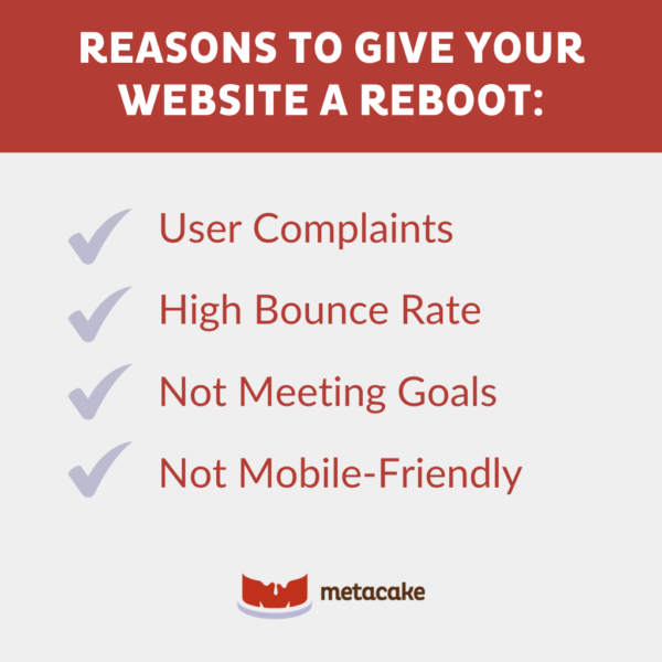 Graphic #2: Does Your Site Need a Redesign?