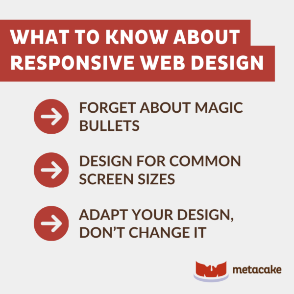Graphic: RESPONSIVE ECOMMERCE WEB DESIGN, DEMYSTIFIED