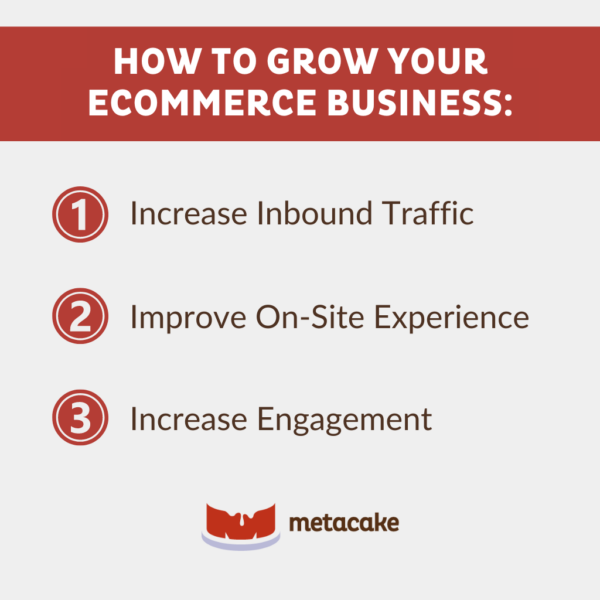 Graphic #2: Discover How to Grow Your Ecommerce Business Now!