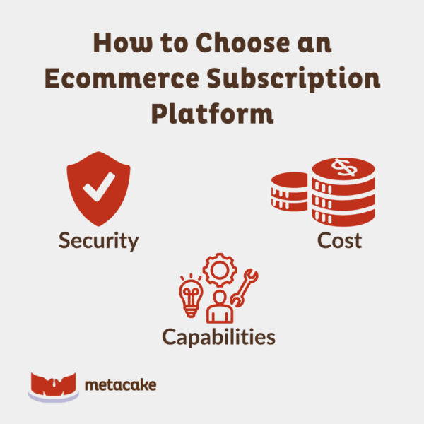 Graphic: HOW TO CHOOSE AN ECOMMERCE SUBSCRIPTION PLATFORM
