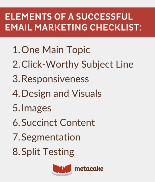 Graphic #2: The Essential Email Marketing Checklist