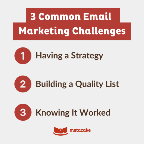 Graphic #2: 3 CHALLENGES BUSINESSES FACE IN EMAIL MARKETING (AND WHAT TO DO ABOUT THEM)