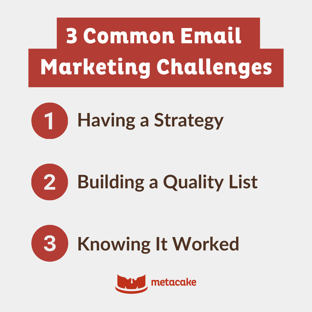3 Challenges Businesses Face In Email Marketing And What To Do About Them Metacake 3 Challenges Businesses Face In Email Marketing And What To Do About Them Metacake