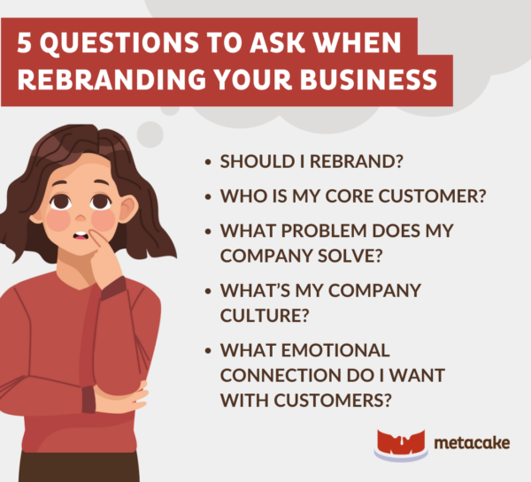 Infographic: 5 QUESTIONS TO ASK WHEN REBRANDING YOUR BUSINESS