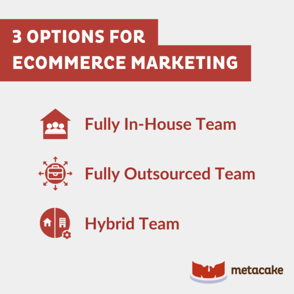 Infographic: Should You Outsource Ecommerce Marketing or Keep it In-House? 3 Questions To Ask