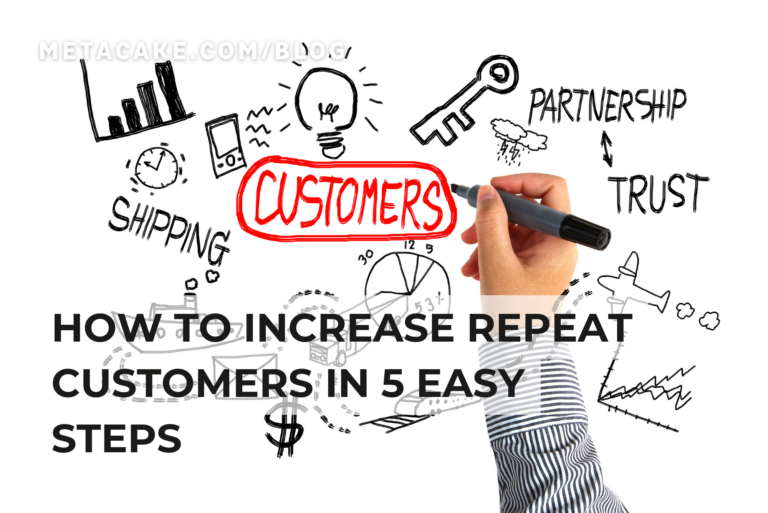 The steps to increase repeat customers are written on a white board.