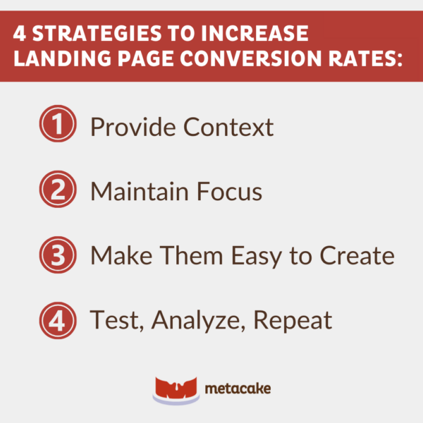Graphic #2: 4 Insanely Simple Strategies to Increase Landing Page Conversion Rates