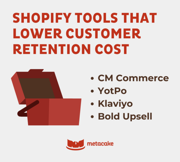 Infographic: HOW TO REDUCE YOUR CUSTOMER RETENTION COST