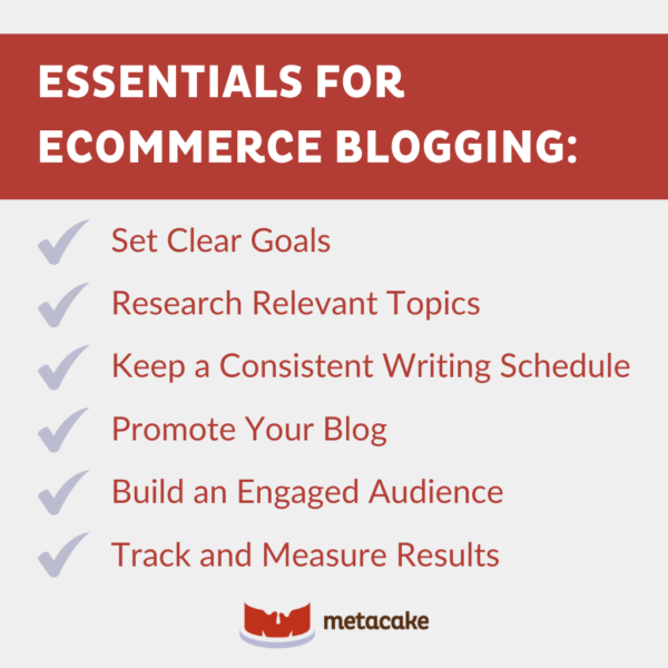 Graphic #2: Blogging for Ecommerce: What You Need to Know