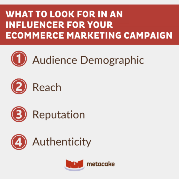 Graphic #2: IS INFLUENCER MARKETING A SMART MOVE FOR YOUR ECOMMERCE BUSINESS?