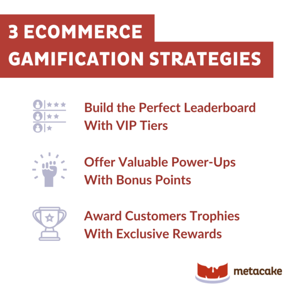 Infographic: LEVELING UP WITH ECOMMERCE GAMIFICATION AND CUSTOMER REWARDS