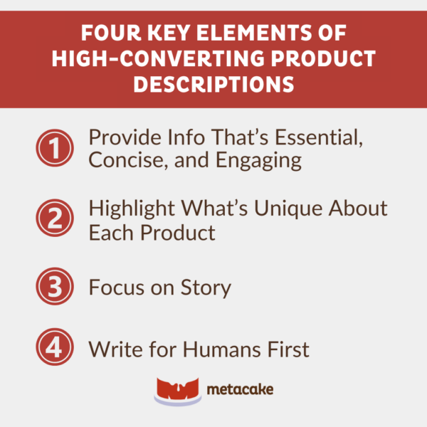 Graphic #2: HOW TO WRITE COMPELLING ECOMMERCE PRODUCT DESCRIPTIONS THAT SELL