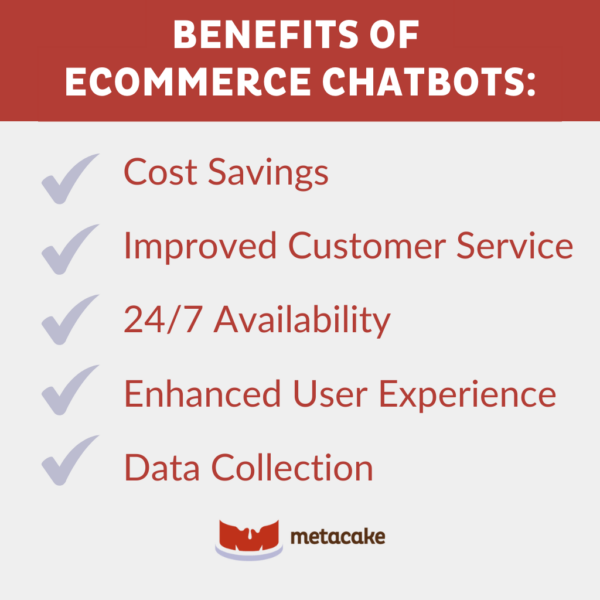 Graphic #2: A Skeptic’s Guide to Using Chatbots for Ecommerce