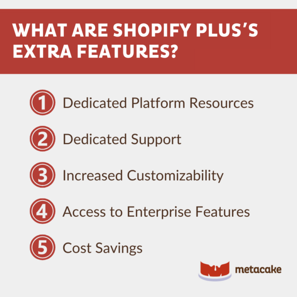 Graphic: 5 SHOPIFY PLUS FEATURES YOU DON’T GET WITH A REGULAR SHOPIFY PLAN