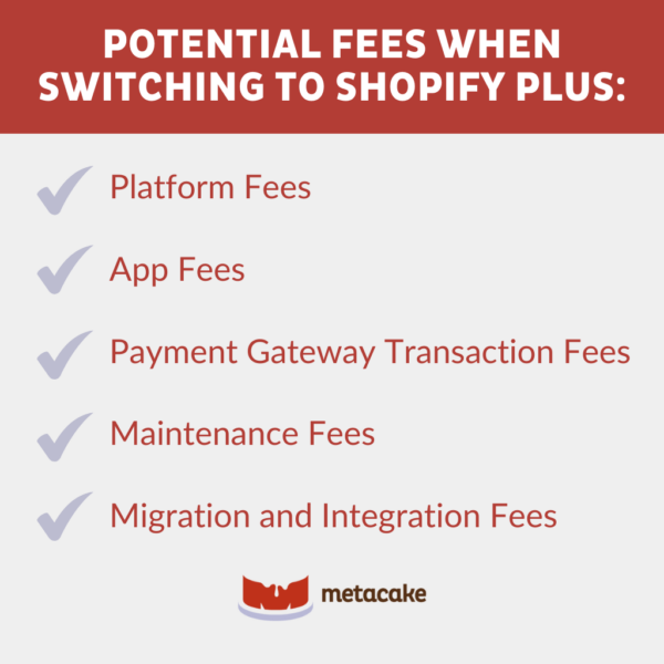 Graphic #2: Shopify Plus Pricing: Maximizing Value and Growth