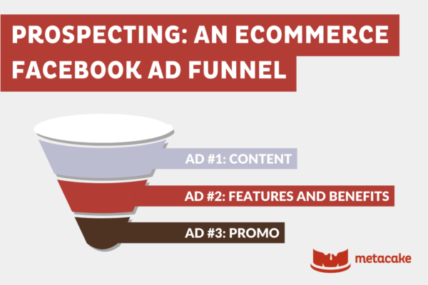 Graphic: ECOMMERCE STORES: HOW TO MAKE THE MOST OF YOUR FACEBOOK ADS STRATEGY WITH FUNNELS