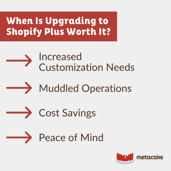 Graphic #2: Is Upgrading Your Store to Shopify Plus Worth It?