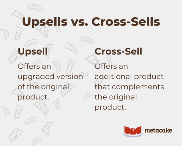 How to Upsell: Everything You Need to Know | Metacake - Ecommerce ...