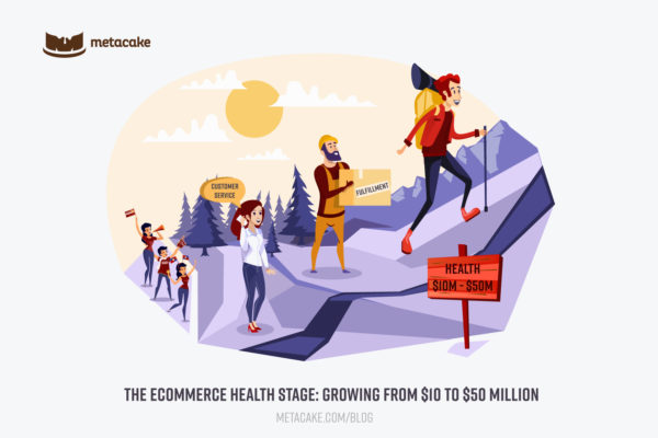 The Ecommerce Health Stage - Growing from 10 to 50 Million Hero Image