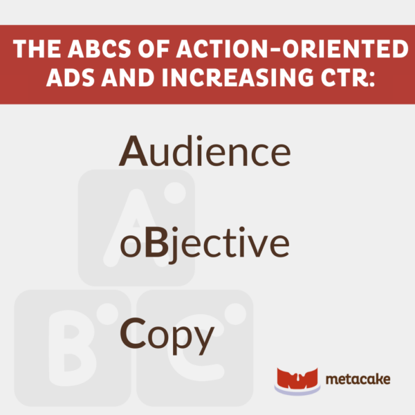 Graphic #2: THE ABCS OF SUCCESSFUL ADS AND INCREASING CTR