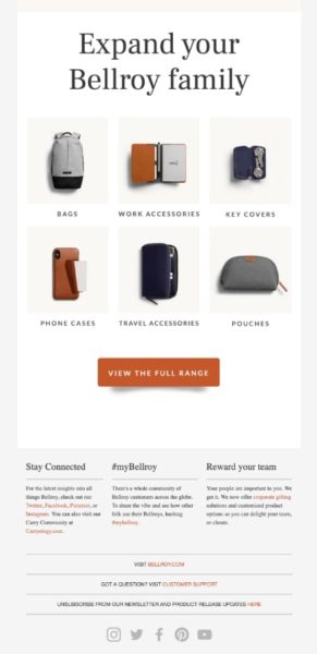 Example Post-Purchase Email from Bellroy (Part 1)