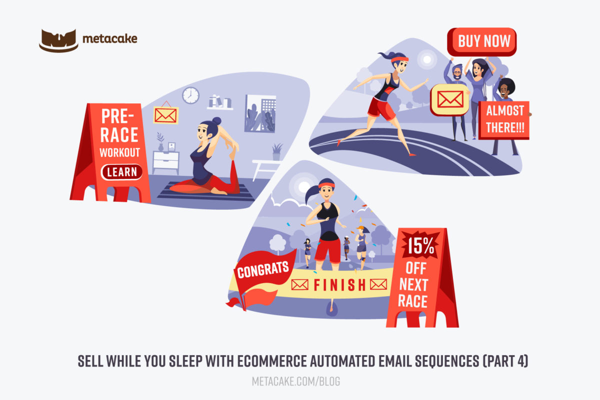 Ecommerce Email Domination - Part 4 - Automated Sequences Hero Image