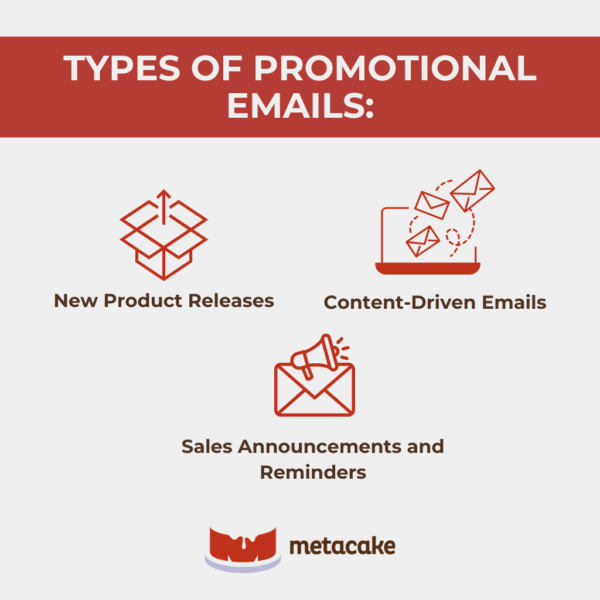 Graphic #2: Email Marketing for Ecommerce: How to Build a Strategy That Makes Money (Part 3)