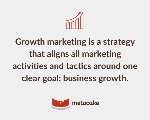 Graphic: The Ecommerce Executive’s Guide to Growth Marketing: Part 1 (Strategies)