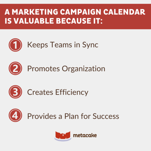 Graphic #2: HOW TO CREATE A MARKETING CAMPAIGN CALENDAR THAT ACTUALLY WORKS