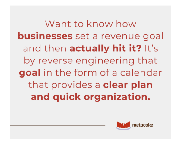 Graphic: HOW TO CREATE A MARKETING CAMPAIGN CALENDAR THAT ACTUALLY WORKS