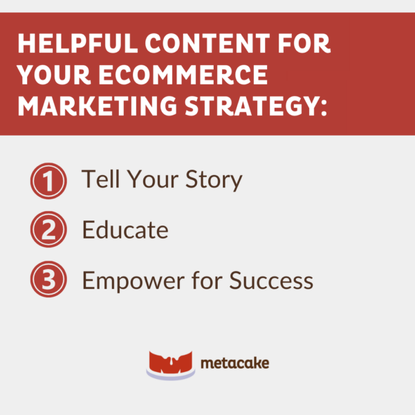Graphic #2: THE ULTIMATE GUIDE TO ECOMMERCE CONTENT MARKETING