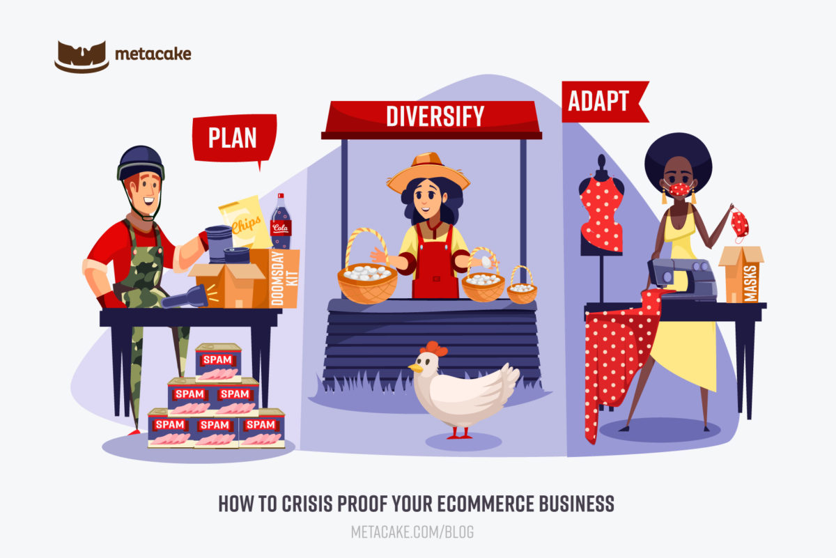 How to Crisis Proof Your Ecommerce Business, Hero Image