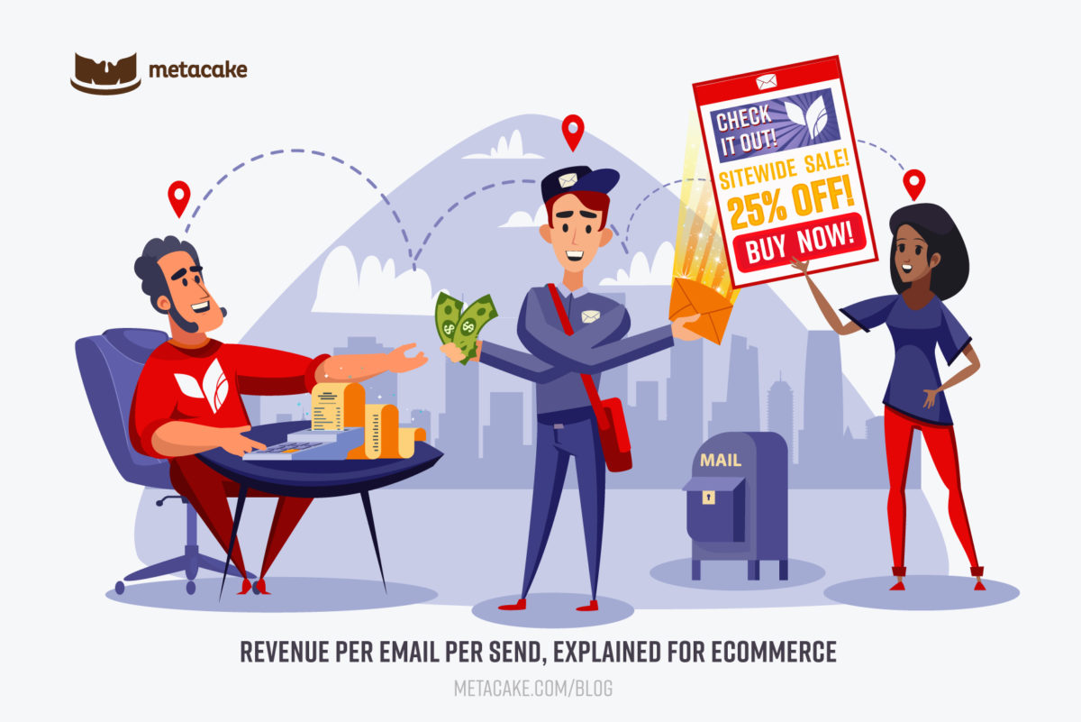 The Golden Metric for Ecommerce Email Success