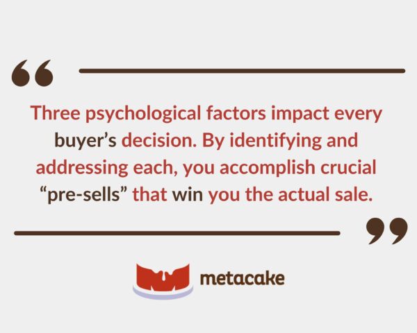 Graphic: THE 3 “PRE-SELLS” REQUIRED TO MAKE EVERY ECOMMERCE SALE
