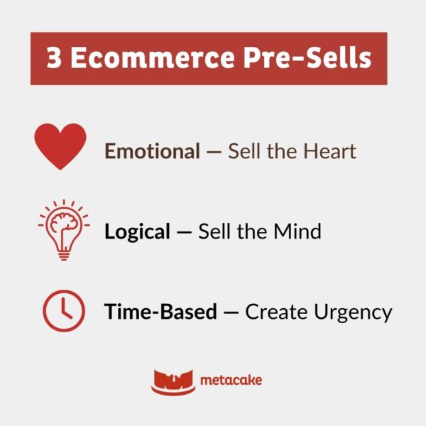 Graphic: THE 3 “PRE-SELLS” REQUIRED TO MAKE EVERY ECOMMERCE SALE