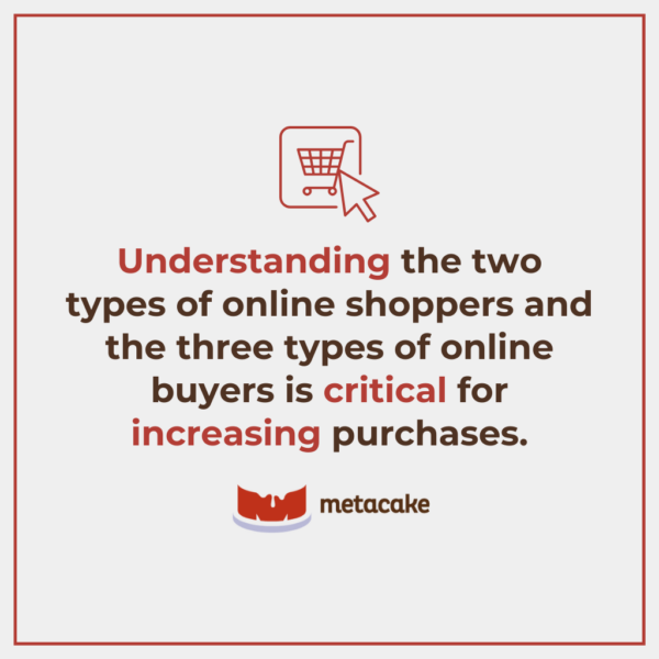 Graphic: INCREASE SALES BY DESIGNING YOUR ECOMMERCE WEBSITE FOR THESE TYPES OF ONLINE SHOPPERS