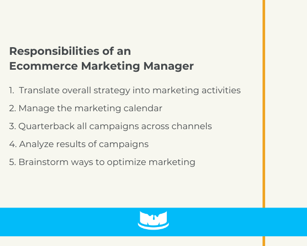 Graphic #2: Responsibilities of an Ecommerce Marketing Manager